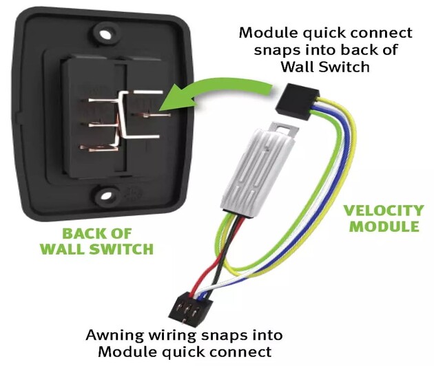 xvelocity-switch-diagram.jpg.pagespeed.ic.Xcq7eJ-Bxk_630x532
